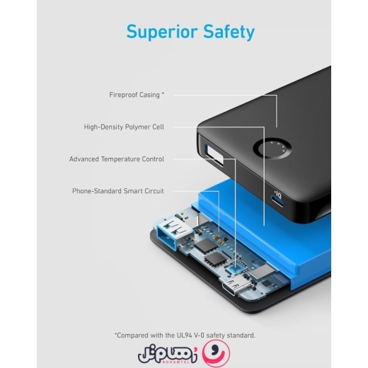 پاوربانک انکر مدل Anker 323 Power Bank A1334 ظرفیت ۱۰,۰۰۰ میلی آمپر و توان 12 وات