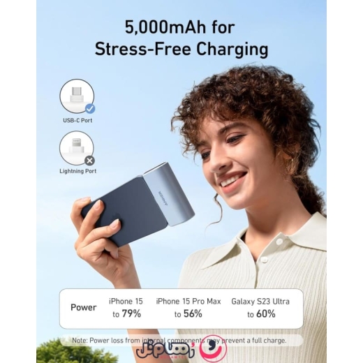 پاوربانک انکر مدل Anker Nano Power Bank (Built-In USB-C Connector) A1653 ظرفیت 5,۰۰۰ میلی آمپر و توان 22.5 وات