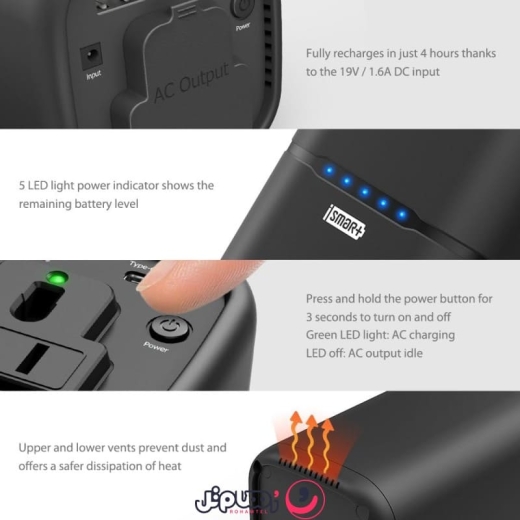 پاوربانک راوپاور مدل Ravpower RP-PB054 ظرفیت 20,000 میلی آمپر و توان 80 وات