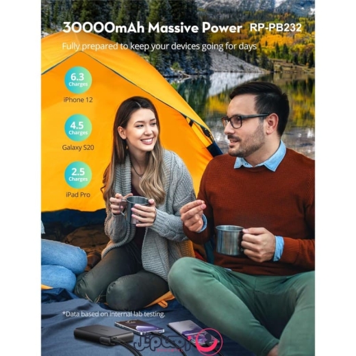 پاوربانک راوپاور مدل Ravpower RP-PB232 ظرفیت 30,000 میلی آمپر و توان 100 وات