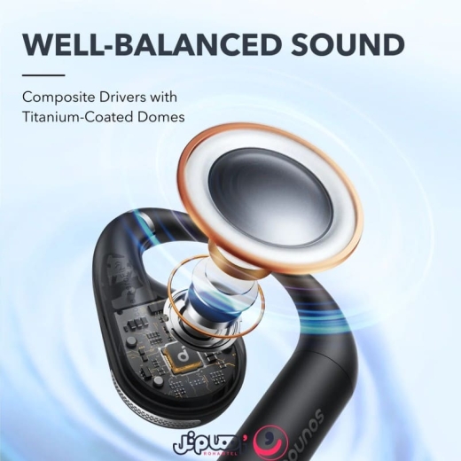 هندزفری بی سیم انکر مدل Anker Soundcore AeroFit A3872