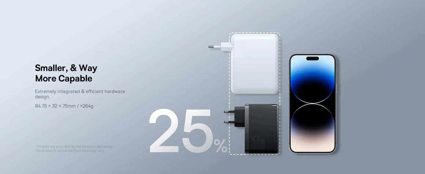 شارژر دیواری 160 وات باسئوس مدل GaN5 Pro به همراه کابل تبدیل USB-C