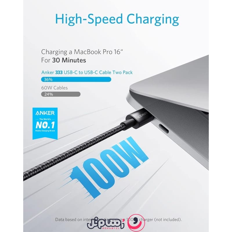کابل تبدیل USB-C به USB-C انکر مدل A8757 طول 1.8 متر