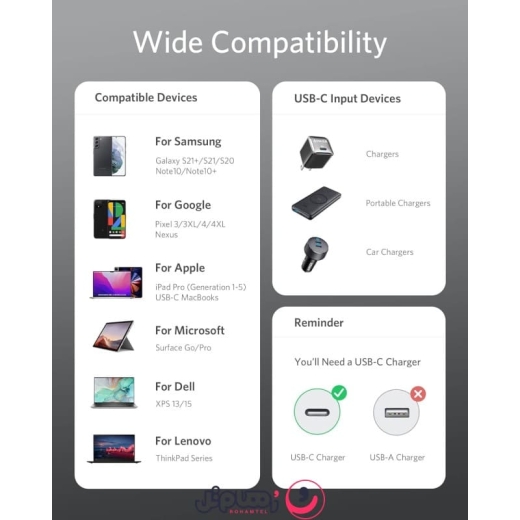 کابل تایپ-سی به تایپ-سی انکر Anker USB-C to USB-C Cable 3.3Ft 90CM مدل A8756