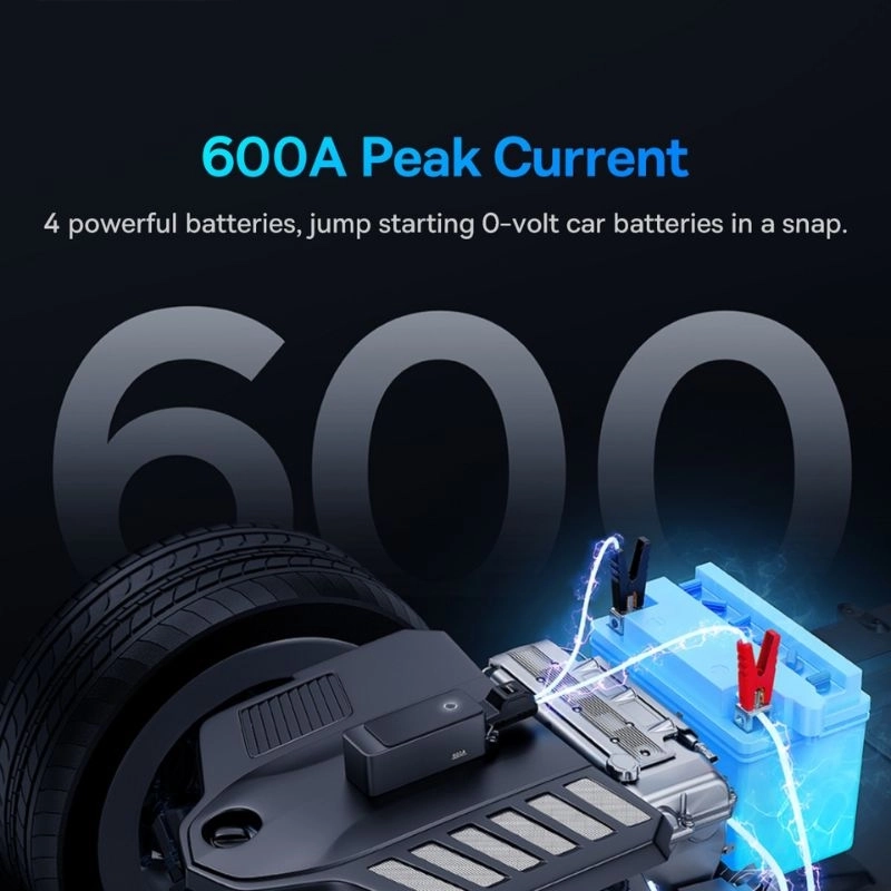 پاوربانک و جامپ استارتر بیسوس مدل ALPHA SERIES 600A BS-CH006