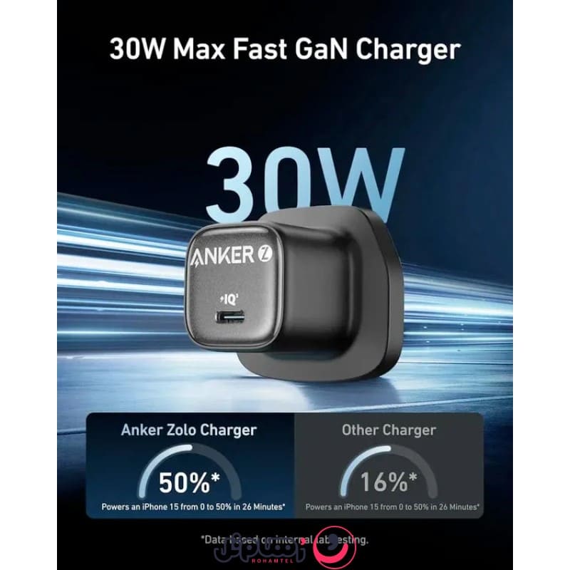 شارژر دیواری انکر مدل Anker Zolo A2698 توان 30 وات