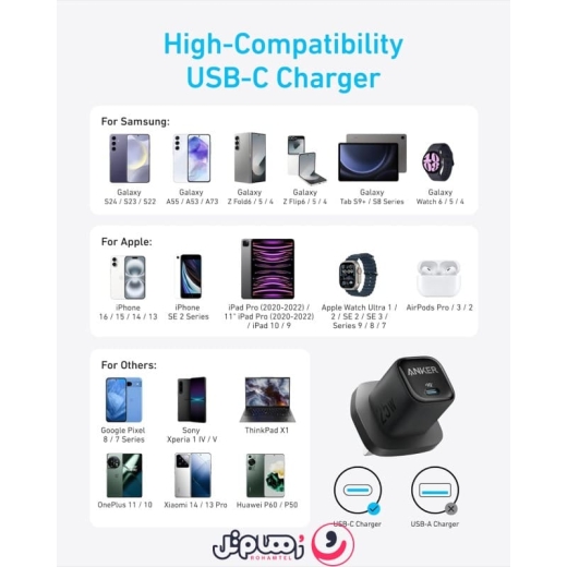 شارژر دیواری انکر مدل Anker 25W PPS Charger A2656