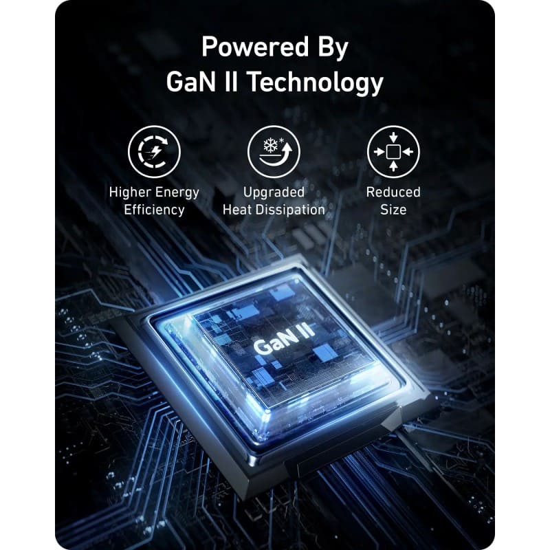شارژر دیواری 65 وات انکر مدل A2667 Nano 2