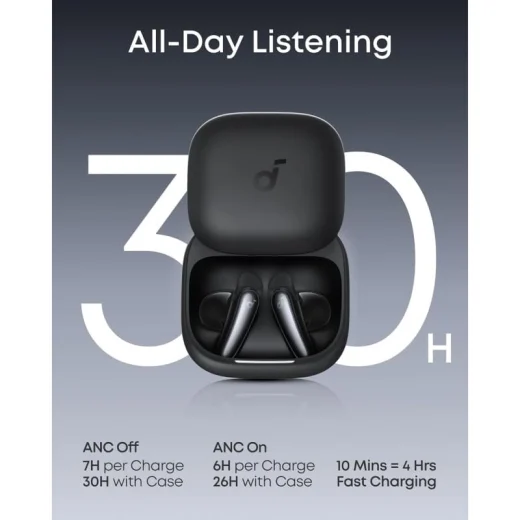 هدفون بی سیم انکر Anker Soundcore Liberty BUDS مدل D1200