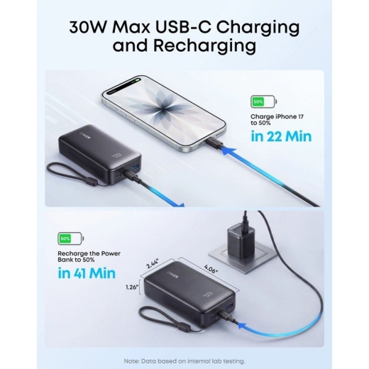 پاوربانک Anker Zolo A110J با سه خروجی USB-C و USB-A
