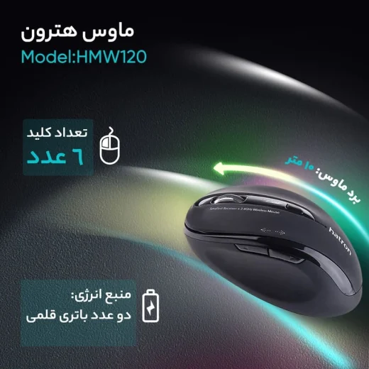 یک سری اطلاعات ماوس سایلنت هترون مدل HMW120SL
