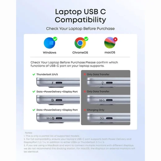 درگاه های مناسب usb-c هاب انکر A8374 هفت کاره