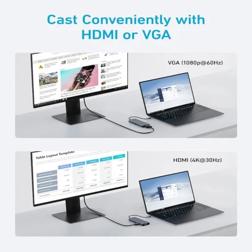 خروجی vga,hdmi هاب انتقال اطلاعات 10 پورت انکر Anker USB-C Hub 10-in-1 Dual Display مدل A83C2
