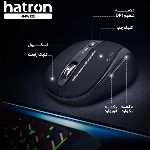 اجزاهای متفاوت ماوس سایلنت هترون مدل HMW120SL