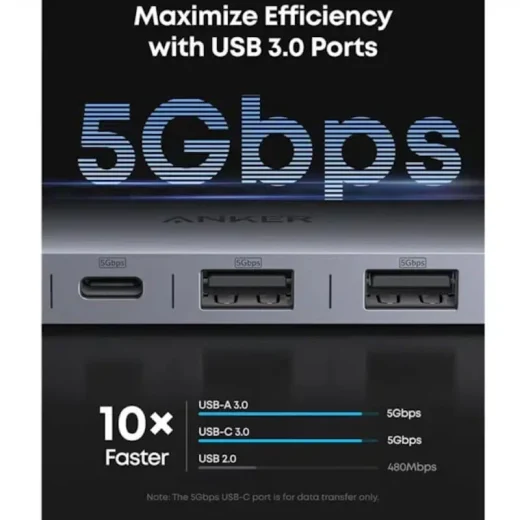 هاب انکر A83D2 با انتقال داده 5Gbps