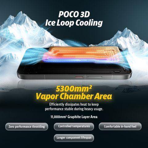 تصویر سیستم خنک‌کننده IceLoop گوشی POCO X8 Pro رم ۱۲ حافظه ۵۱۲ گیگابایت